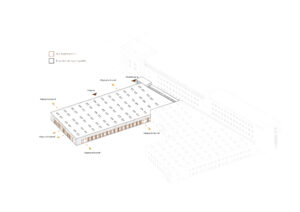 diagram_fremtidige forhold 2