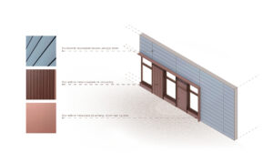 diagram_fremtidige forhold 3 (materialer facade)